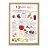 Mouse pen koekken plakat red smoothie a3